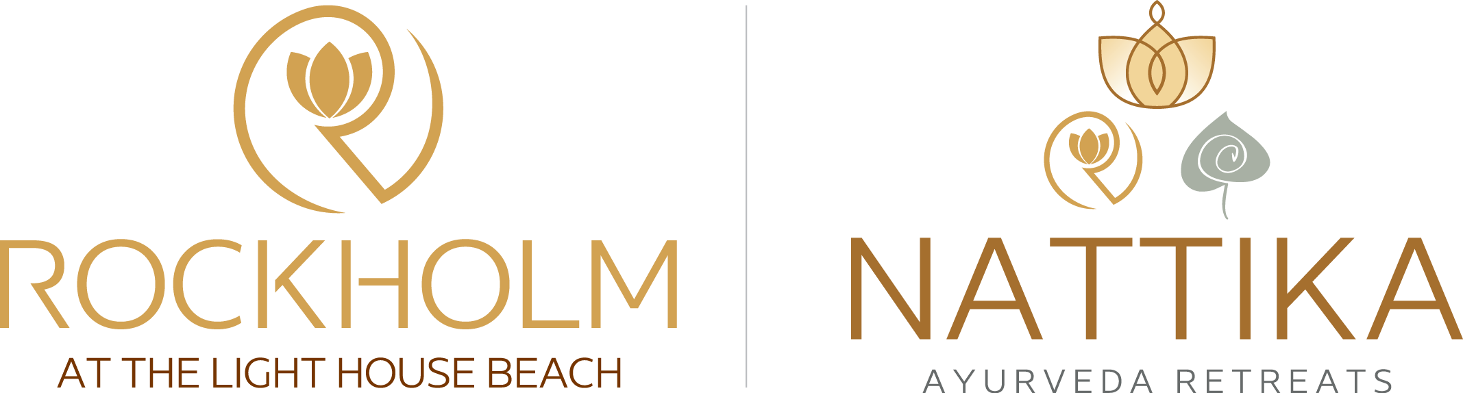 Rockholm Kovalam – Luxury Beach & Ayurveda Resort in Kerala